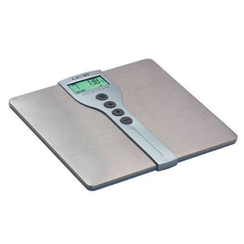 Bathroom Scales